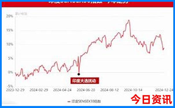 伊春必去三个景点